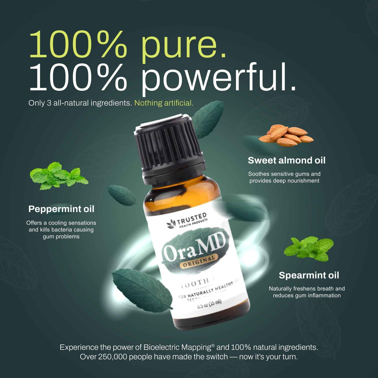 OraMD 4-in-1 Original Strength Tooth Oil- Clinically Tested Gum Disease Treatment, Gingivitis Treatment and Sensitive Teeth and Gums - All-Natural Solution (1-Pack)