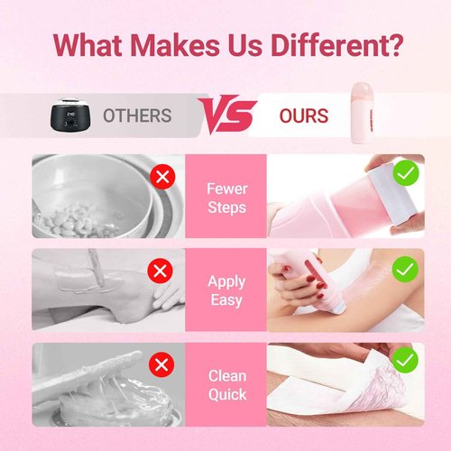 Waxpro Roll On Wax Kit for Women - Easy to Use - At-Home Hair Removal for Body (Arms & Legs) with 2 Honey Wax Roller Cartridges & 50 Strips (Pink)