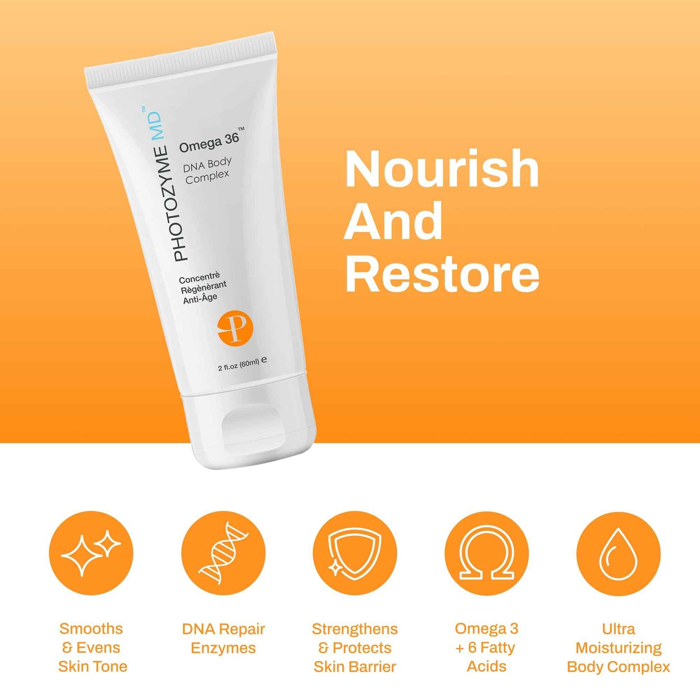 Photozyme Omega 36 Body Complex – Anti-Aging Body Cream with Omega 3,6, Ceramides & DNA Repair Enzymes – Hydrating, Firming, Nourishing, Fragrance Free, Unscented – 2 fl oz