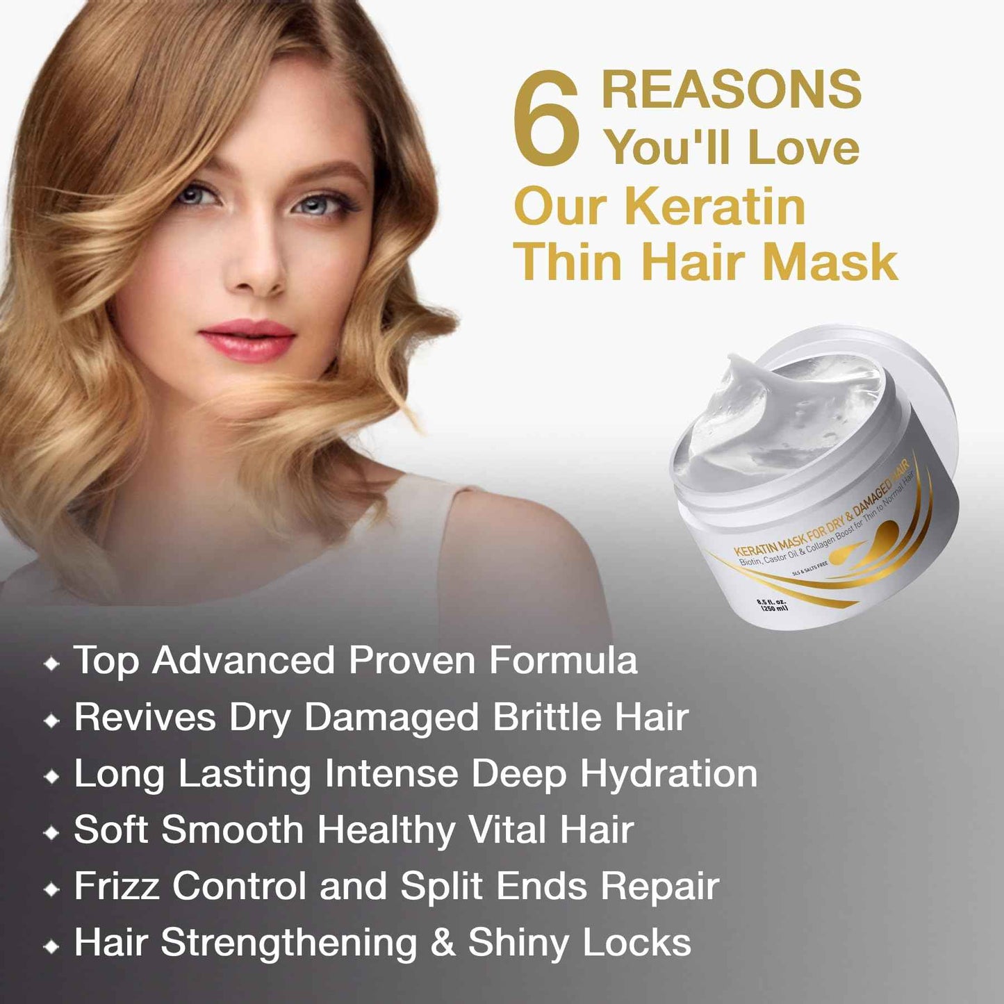 Vitamins Keratin Hair Treatment Kit - Deep Conditioner Mask and Protein Shampoo for Fine, Dry, Damaged, Color-Treated Hair