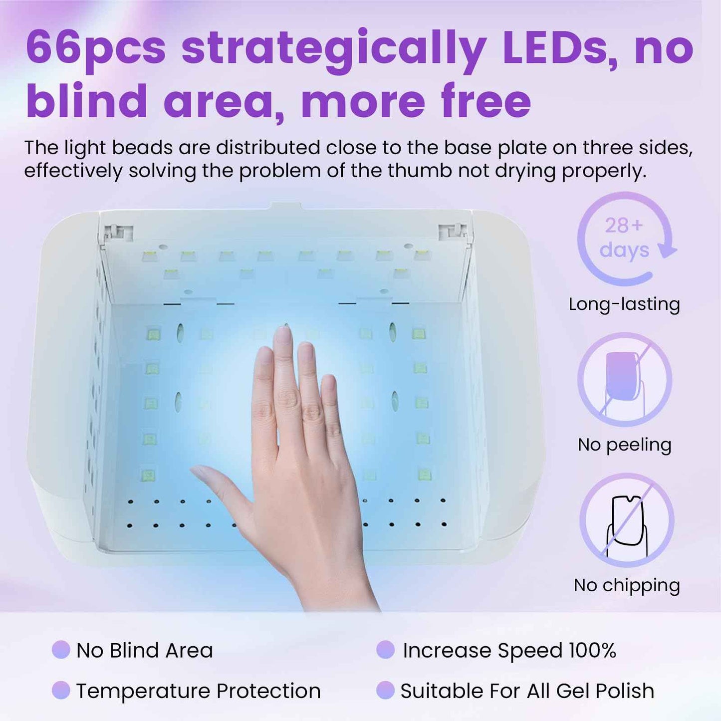 ESUOHYM 180W UV LED Nail Curing Lamp with Auto Sensor & 4 Timer Settings, Professional Gel Nail Dryer Light with Arm Rest, Fast Drying for Gel Polish, Press on Nails, Salon & Home Use