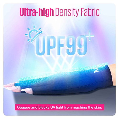 MEFA UV Gloves for Gel Manicures, Professional UPF99+ Protection Gloves for Gel Nails Lamp for Women Nail Art Prevent Hands from UV Harm Gifts for Women