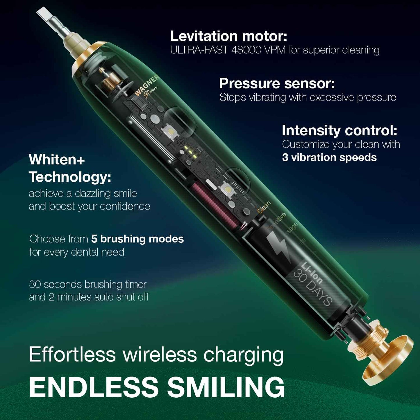 Wagner Stern WT8900 Series Electric Toothbrush – Whitening & Pressure Sensor, 5 Modes, 3 Intensities, 8 Soft Brush Heads, Rechargeable, Travel Case Included