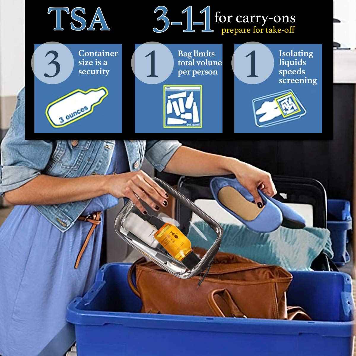 Clear Black Makeup Bags, 4pcs Cosmetic Makeup Bags Set TSA Approved Transparent Travel Toiletry Bag Waterproof Leakproof Carry On Airport Airline Cosmetic Organizer Pouch with Zipper for Women Men