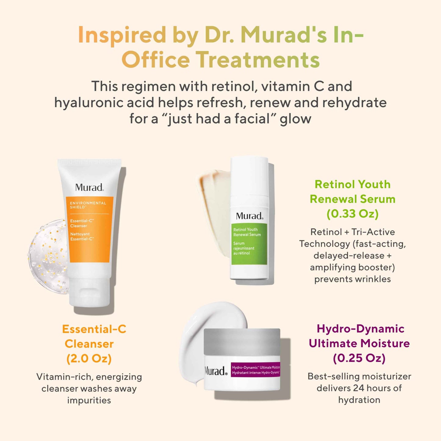 Murad Top 3 Derm-Recommended Actives - 3-Piece Trial Kit ($61 Value) - Daily Skincare Regimen - Ess-C Cleanser 2Fl Oz, Retinol Serum 0.33Fl Oz, Hydro Dynamic Moisturizer 0.25Fl Oz
