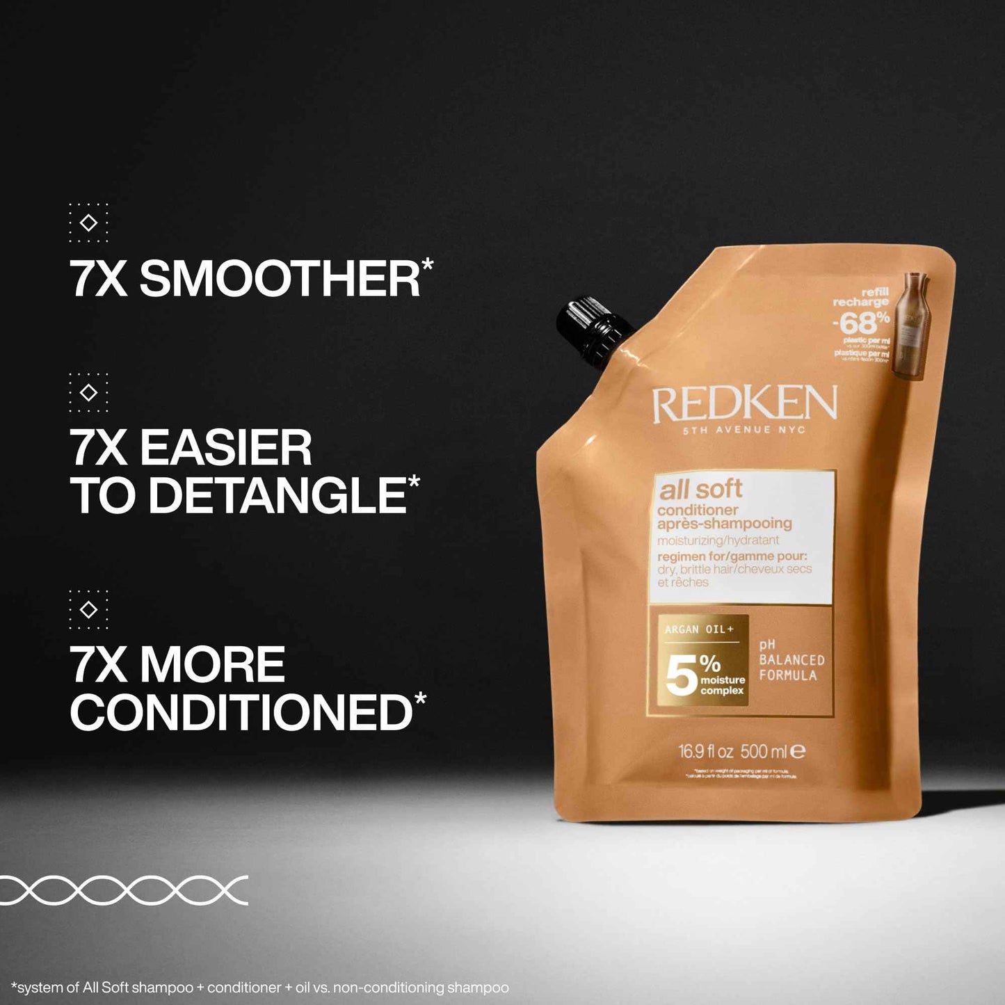 Redken All Soft Conditioner - Moisturizes & Hydrates Dry, Brittle Hair, Softens, Smooths & Adds Hair Shine, Conditioner & Detangler, Refillable