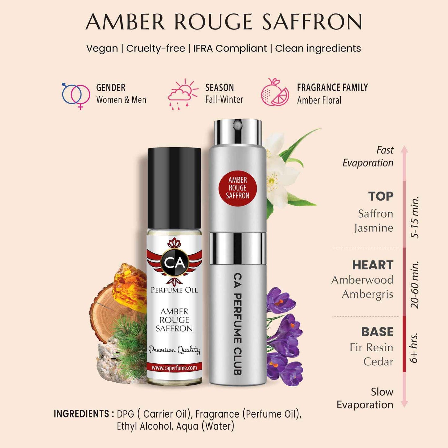 CA Perfume Duo Impression of Amber Rouge Saffron For Women and Men Fragrance Layering Set Bundle – Eau De Parfum + Body Oil Roll-On Bottle (Set of 2, 0.27 Fl Oz + 0.33 Fl Oz)