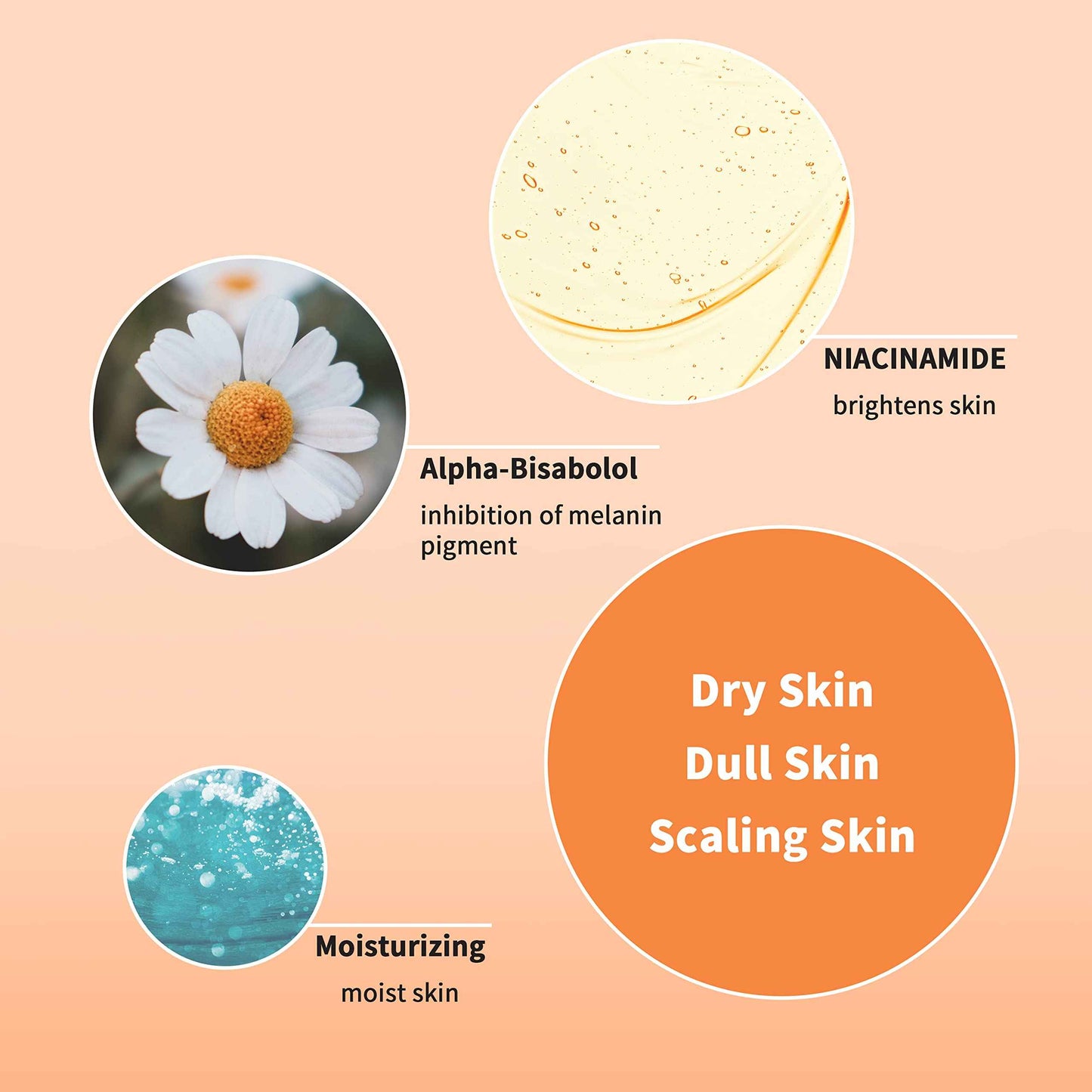 I'VEL EX.PERCENT Ampoule (NIACINAMIDE 5% Wrinkle improvement, Moisturizing, Skin tone improvement)