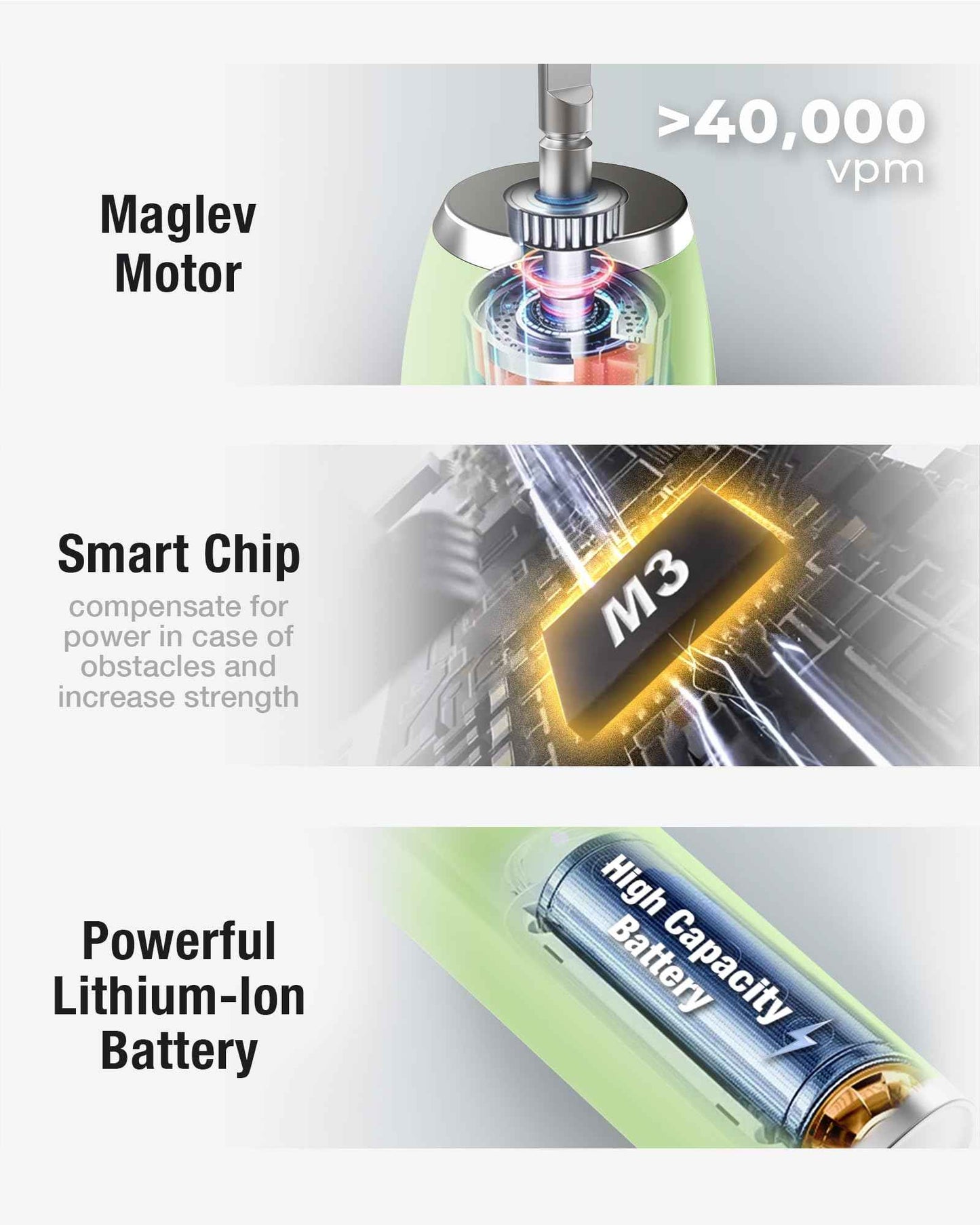 7AM2M Sonic Electric Toothbrush with 6 Brush Heads for Adults&Kids, One Charge for 120 Days, Wireless Fast Charge, 5 Modes, 40000VPM Powered Toothbrush, 2 Minutes Built in Smart Timer - Light Green