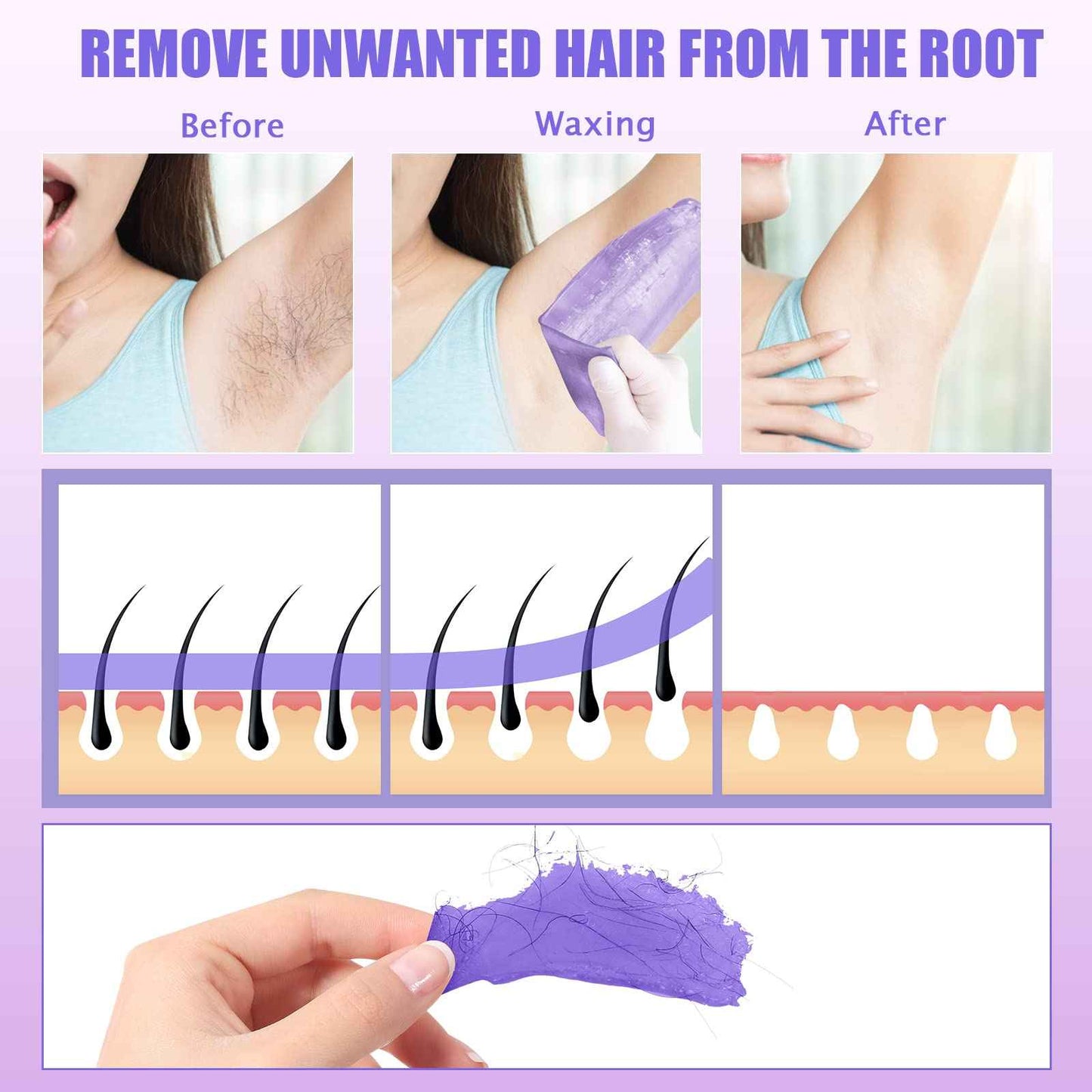 TIKESI Waxing Kit - Wax Warmer for Hair Removal, Hard Wax Kit with 14oz 5 Bags Hard Wax Beans for Full Body, Legs, Face, Eyebrows, Bikini, Brazilian Waxing Kit for Women Men