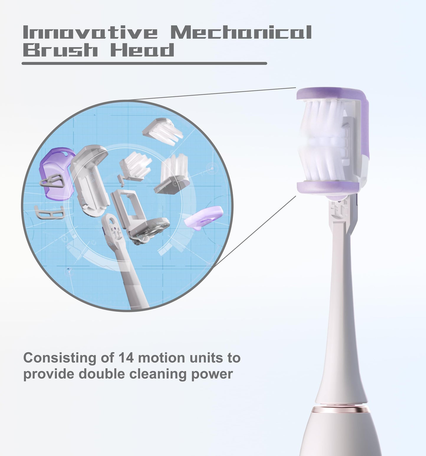 Heisr Premium Customized 3-Sided Ultra Clean Replacement Brush Heads, Innovative 180° Rotatable Mechanical Brush Head, 25° Angled Soft Bristles, for Ultimate Cleaning with Heisr HS-X1, 2 Count, HS-T1