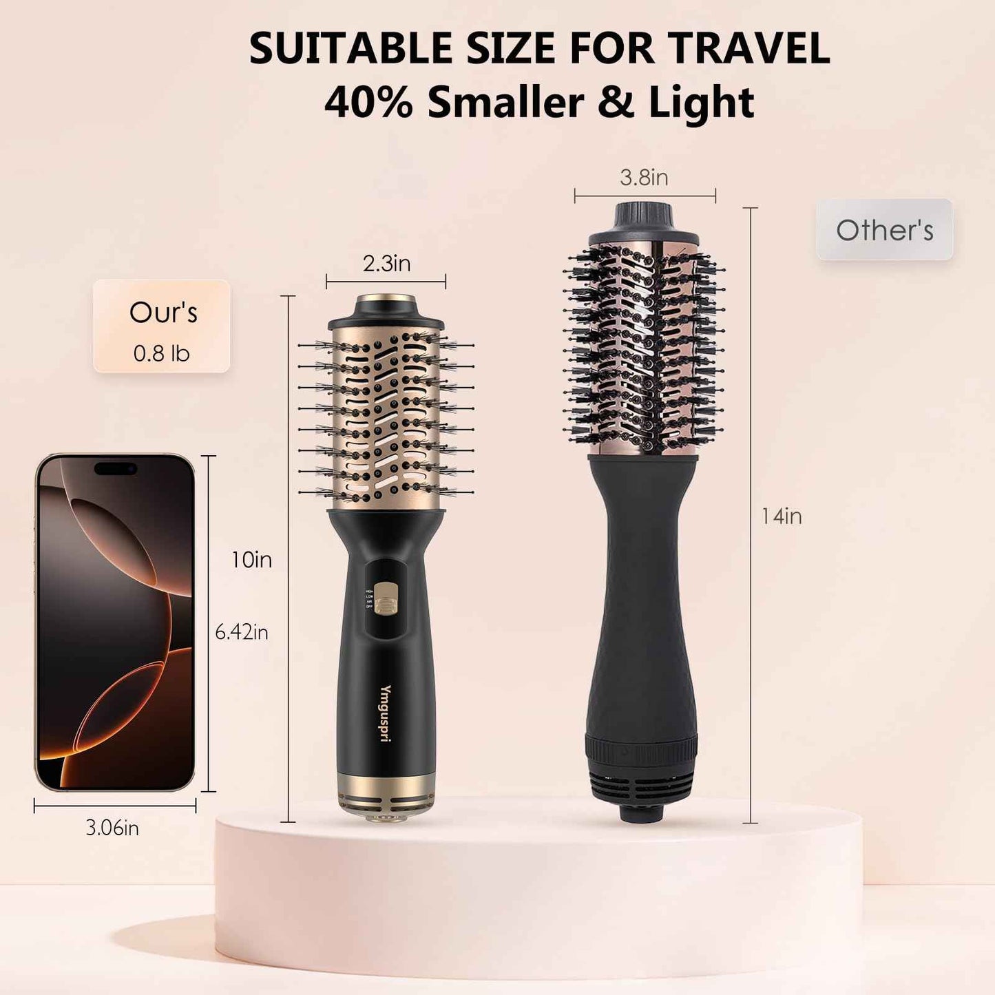 Ymguspri Travel Dual Voltage Hair Dryer Brush, Mini Auto Blow Dryer Brush in one, 2 Inch One Step Hot Air Hair Dryer and Styler for Home & Salon with EU&UK Plug (Gold)