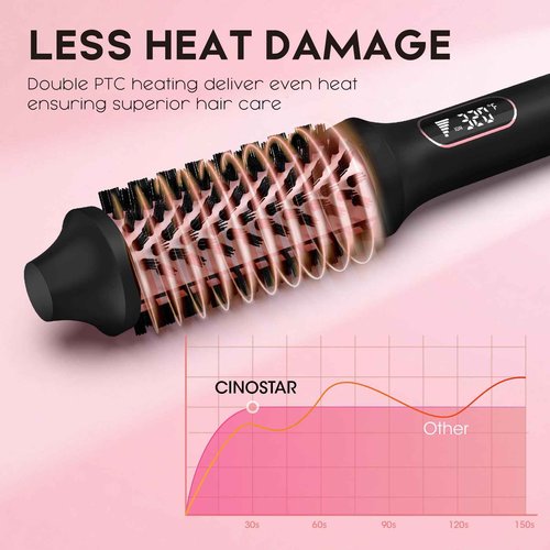 CINOSTAR Heated Round Brush for Blowout Look Volumizer, 1.5 inch Styler Tool, 6 Temps Ionic Thermal Brush, Fast Heating, Dual Voltage for Travel, Purple