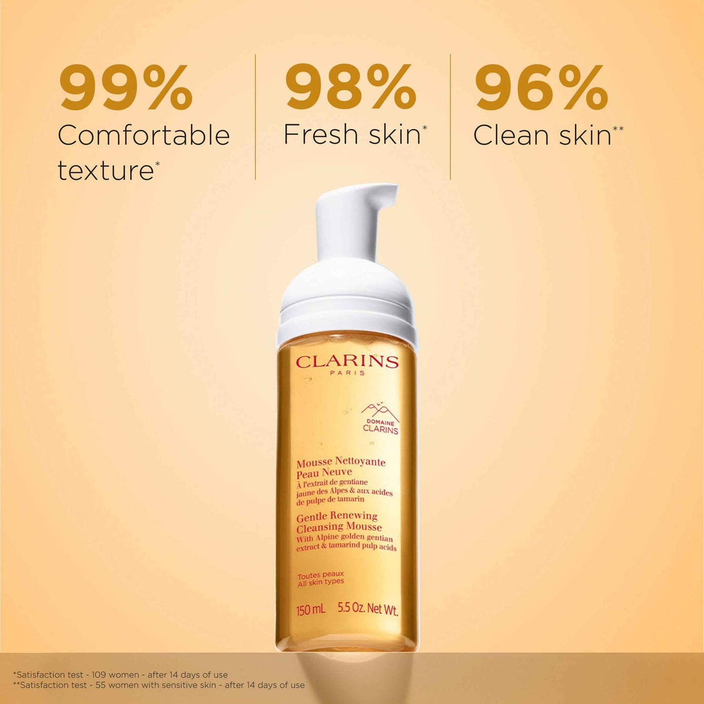 Clarins Gentle Renewing Cleansing Mousse | Cleanses, Gently Exfoliates & Refreshes | Foaming Mousse |Soap-No|SLS-No | Dermatologist Tested | Exfoliating Tamarind Pulp Extract Rich In AHAs | 5.5 Oz