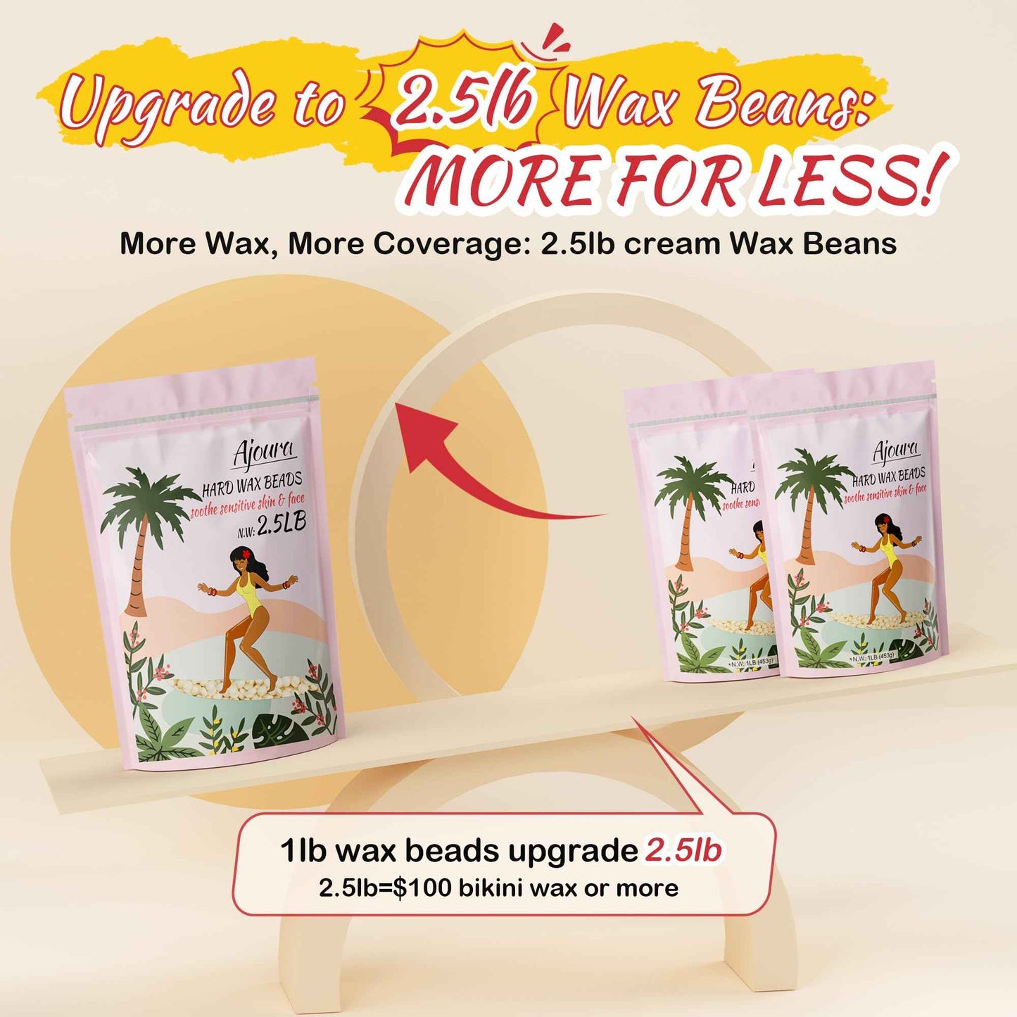 Ajoura 2.5 lb Wax Beads for Hair Removal - Premium Hard Wax for Coarse Hair, Ideal for Brazilian Bikini, Legs, Face, Underarms, Arms, Chest, Back - Sensitive Skin for Efficient Home & Salon Waxing