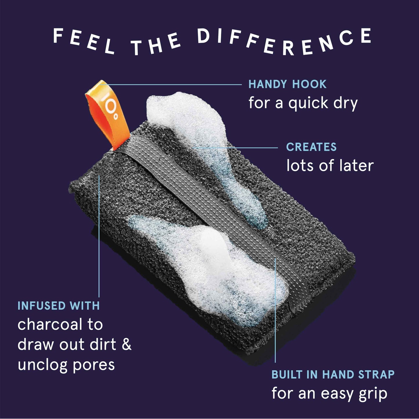 Cleanlogic Detoxify Purifying Charcoal Infused Exfoliating Body Scrubber, Reusable Exfoliator Tool for Smooth and Softer Skin, Daily Skincare Routine, 3 Count Value Pack