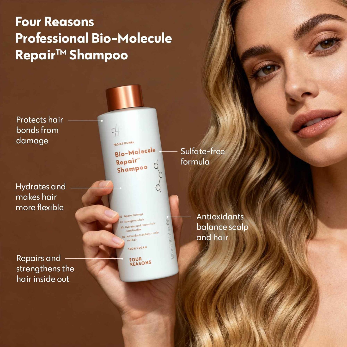FOUR REASONS Bio-Molecule Bond Repair Shampoo for Color Treated Hair – Moisturizing, Strengthening & Anti Frizz Shampoo for Damaged Hair – Sulfate Free, Vegan & Cruelty Free, 10.1 Fl Oz