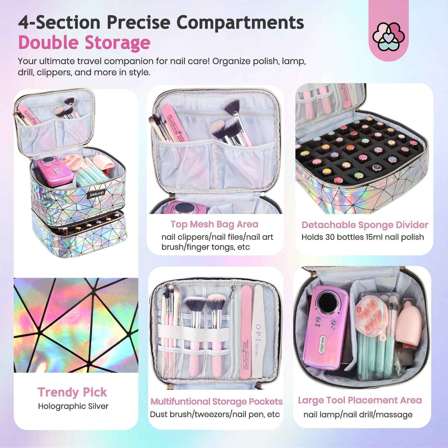 SAVILAND Nail Polish Organizer Bag: PU Leather Nail Kit Organizer Holds 30 Bottles & Nail Lamp, Holographic Nail Supply Organizer Nail Polish Holder Case Nail Organizers and Storage Box for Nail Tech
