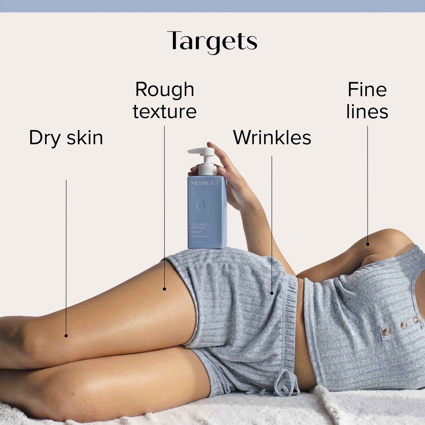 Medix 5.5 Collagen + Peptides Firming Cream + 20% Vitamin F Anti-Aging Booster Serum Set