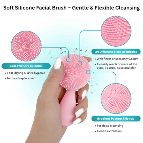 Ronux Silicon Facial Cleansing Brush - Electric, Rechargeable, Waterproof IPX7 - Rotating Magnetic Beads - 4 Function Modes - Face Massage for Deep Cleaning - Magnetic Charging Base - Ergonomic Handle