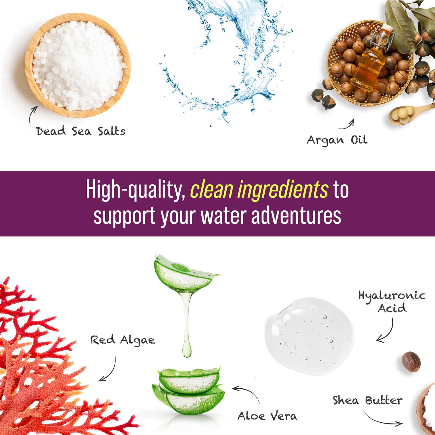 TRIHARD Chlorine Defense Body Lotion for Swimmers, Protects and Hydrates Sensitive Skin from Pool and Ocean, Pre and Post Swim Chlorine Protection from Hard Water and Chemicals (Pack of 2)