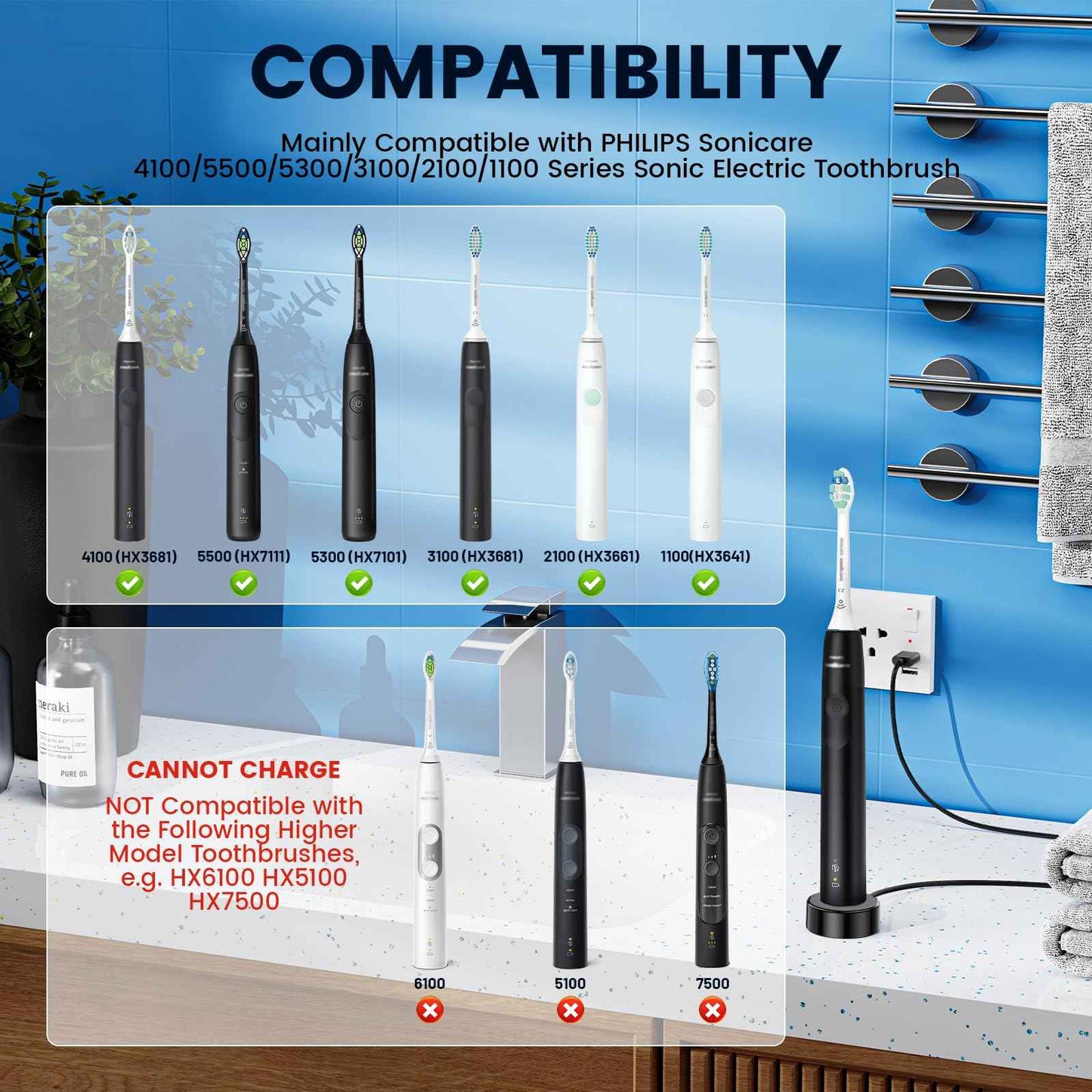 Replacement Charger Base Compatible with Philips Sonicare 5500 5300 4100 3100 2100 1100 Series Rechargeable Electric Toothbrush HX3681 Power Brush USB Waterproof Charging Base Power Cord - Black