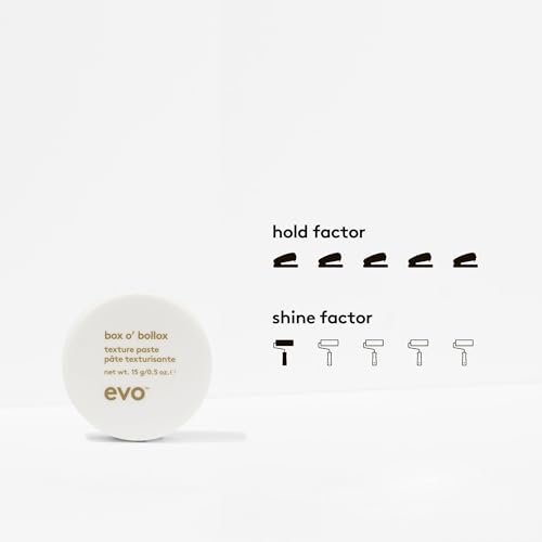 EVO Box O' Bollox Texture Paste