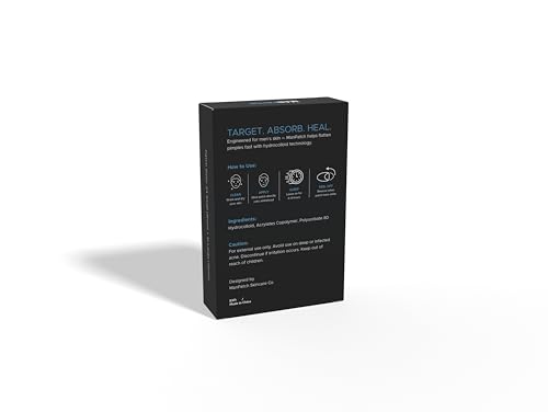 MANPATCH Clear Acne Patches for Men - 36 Count