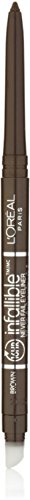 L'Oreal Infallible Never Fail Eyeliner, Brown [531], 0.008 oz (Pack of 2)