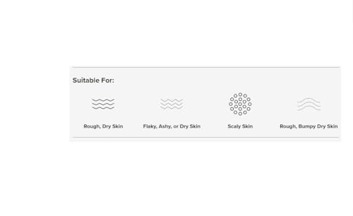 AmLactin Daily Nourish 12% - 14.1 oz Body Lotion with 12% Lactic Acid - Exfoliator and Moisturizer for Dry Skin (Packaging May Vary) (Pack of 2)