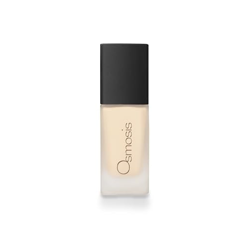 Runway Rogue LuxGloss Kit with Moisturizing Lip Gloss Tube, Catwalk and Lip Liner Pencil, It's a Wrap