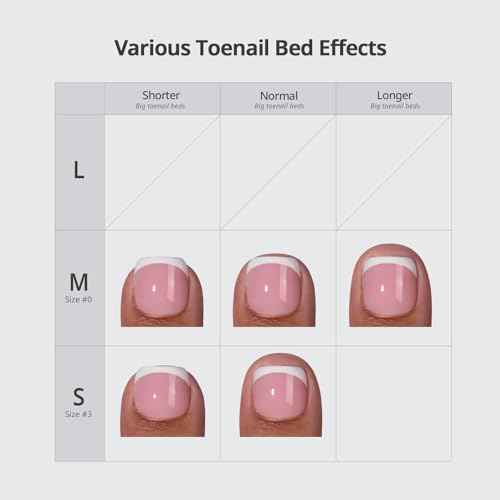 BTArtbox Press on Toenails Short, White French Tips Toenail Press Ons Square for Women, Light Weight Press on Toe Nails with Glue, Fake Toenails in 16 Sizes- 32 Toenails Kit, Timeless Grace