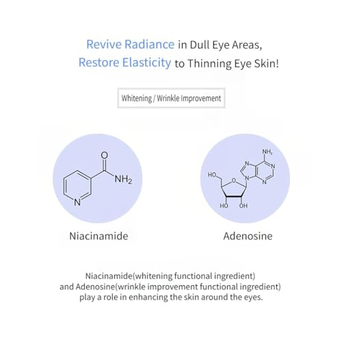 LOVE CINEMA Collagen Retinol Eye Serum ? Korean Skincare for Dark Circles, Puffiness & Wrinkles, Anti-Aging Under Eye Treatment, 30ml / 1.01 fl.oz. [Made in Korea]