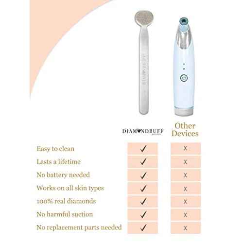 DIAMONDBUFF Microderm Exfoliation Tool for at Home Glowing and Radiant Skin | Reduce Acne, Fine Lines, Wrinkles, & Provide a Velvety Smooth Complexion with Diamond Microdermabrasion