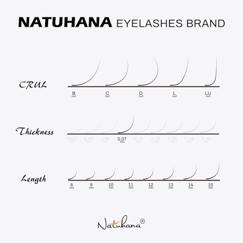 Colored Volume Eyelash Extensions 0.07mm C Curl 8-15mm Mix