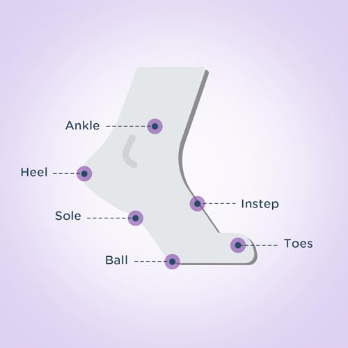 Body Glide Foot Anti-Blister Balm | Blister Prevention for Heels & Shoes