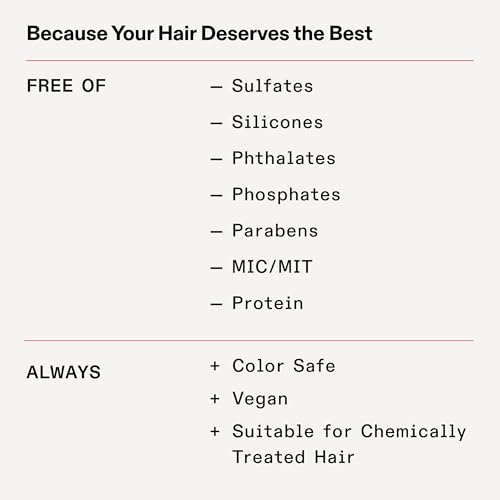 Olaplex N°.0 Bond Building Hair Treatment - 155 mL