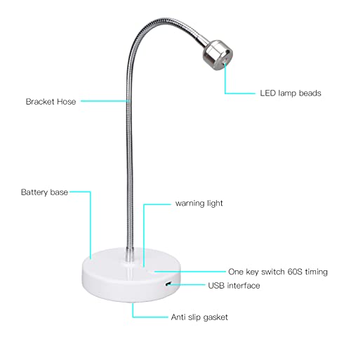 UV LED Nail Lamp, 3W USB Professional Nail Dryer with 360¡Æ Rotatable Gooseneck, Fast Drying Portable Gel Nail Polish Curing Lamp Built in 1000mAh Battery for Home, Nail Salon,