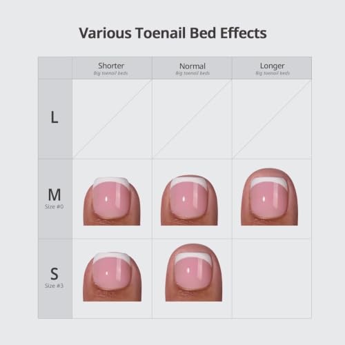 BTArtbox Press On Toenails - Short Squoval French Tip Gel Kit (32 Pcs)