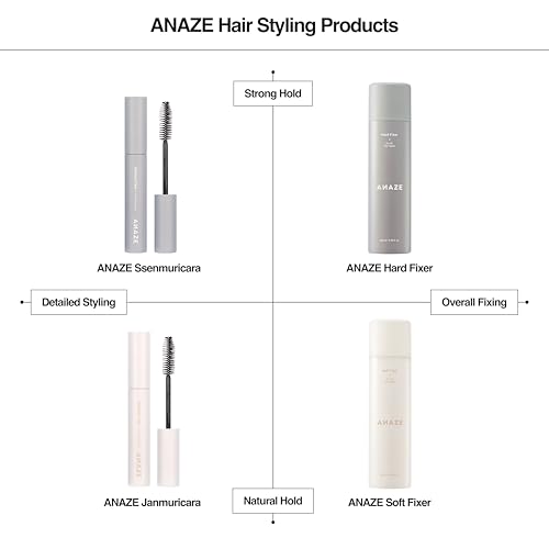 ANAZE Janmuri Cara Hair Fixing Mascara 8ml - Frizz Control & Styling