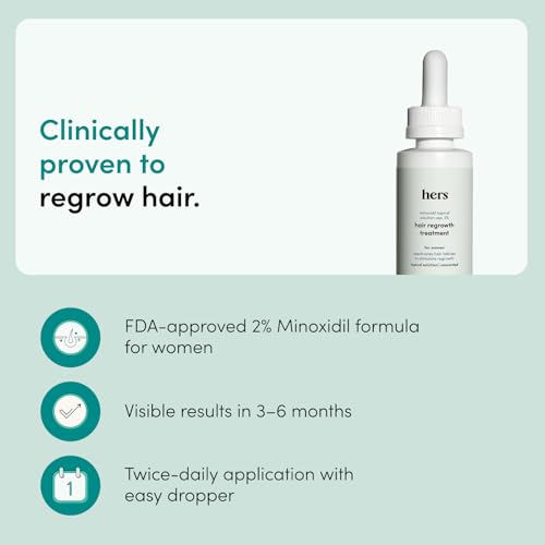 Minoxidil 2% Hair Regrowth Treatment for Women | 2 Pack