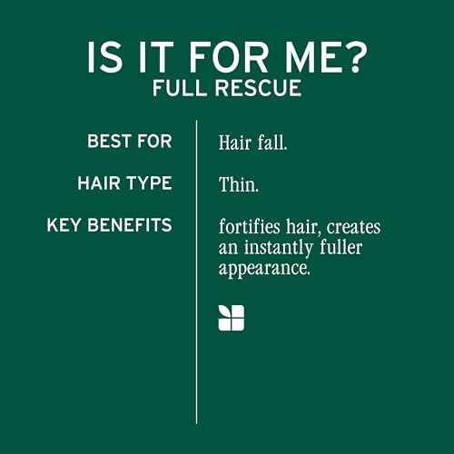 Biolage Full Rescue Restorative Hair Mask - Deeply Conditions & Creates Denser Appearance, Softens & Strengthens Thin and Thinning Hair, Rosemary Oil & Niacinamide, Vegan & Cruelty-Free, 16.9 Fl Oz