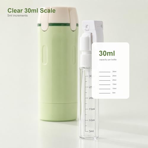 ONCIDO 4-in-1 Travel Dispenser Bottle - Leak-Proof Pump for Toiletries
