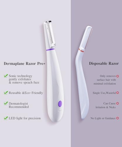 Electric Dermaplane Razor for Women with LED & 3 Speeds