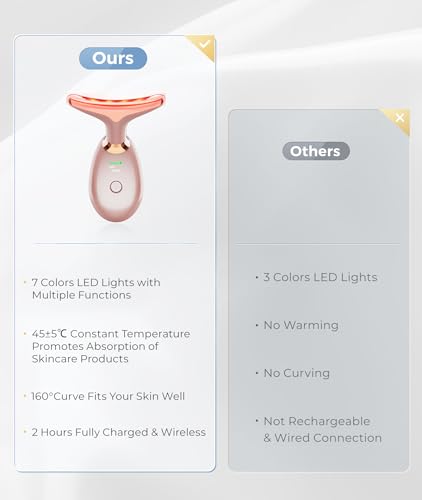 ELISHINE 7-Color LED Face & Neck Massager - Rose Gold