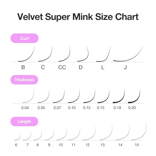 Curacoro Super Mink Eyelashes Extensions - Multi Selections from 0.03 to 0.2, C CC D Curl, 7-15 mm Length Mixed Tray Silk Eyelashes, Individual Eyelash Extensions (0.03 C 7-15 mm)