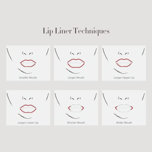 Glo Skin Beauty Precision Lip Liner Pencil | Defines Lips While Keeping Color In Place (Natural)
