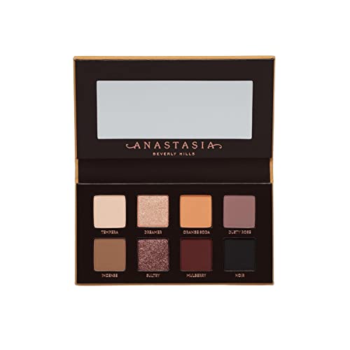 Anastasia Beverly Hills - Mini Eyeshadow Palette