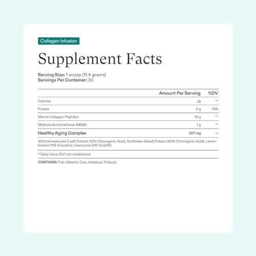 Nutrafol Women's Hair Growth Supplement and Collagen Peptides Powder, Ages 18-44, Physician-formulated for Visibly Thicker, Stronger Hair, Dermatologist Recommended - 1 Month Supply, 12 oz Bottle