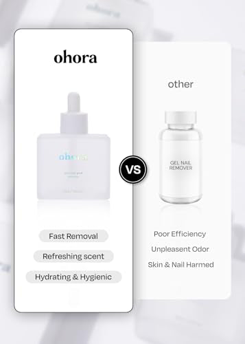 ohora Easy Peel Remover - Gentle Gel Nail Strip Remover with Dropper